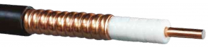 Kabel fiderowy 50 Ohm  - RFA-1/2”- 50 Draka